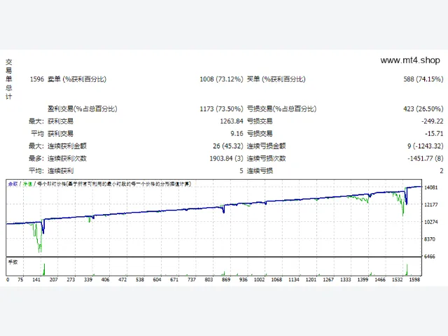 SanityScalper_fix 图片 2