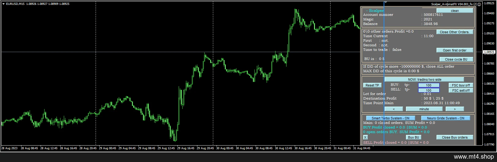 Scalper_AvtomatFX V04.003_fix