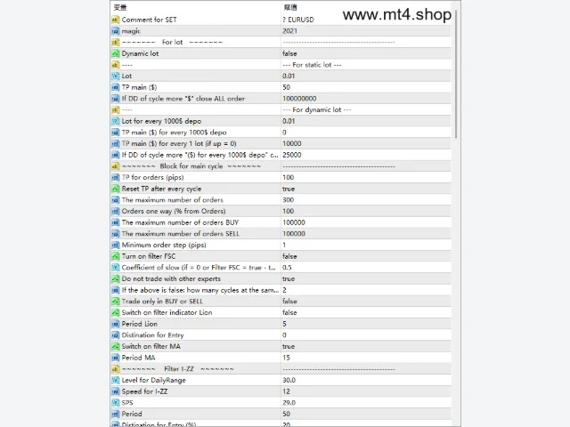 Scalper_AvtomatFX V04.003_fix 图片 2
