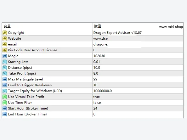 Dragon-Expert-Advisor-Latest 图片 3