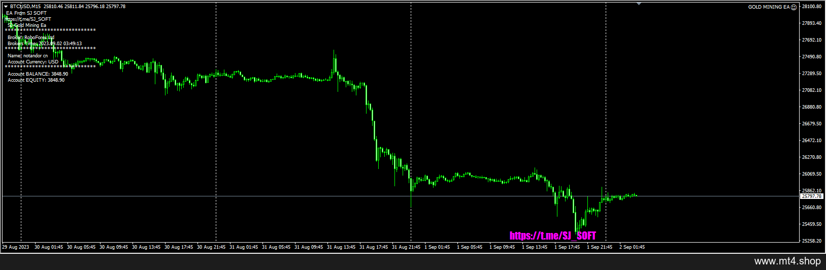 GOLD MINING EA