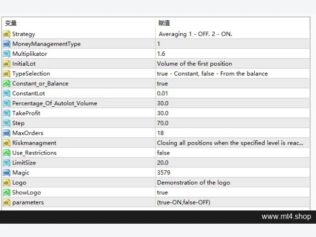 SMART MACHINE 3.4.0 图片 3