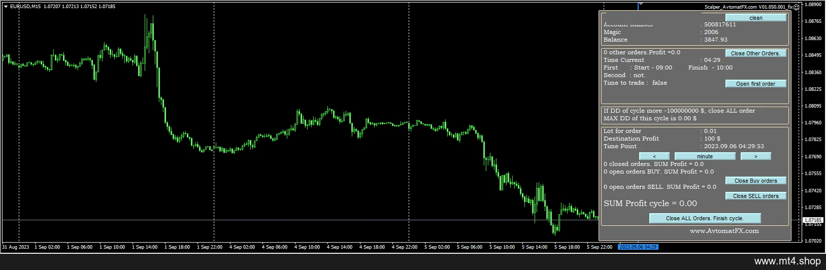 Scalper_AvtomatFX.com V01.050.001_fix