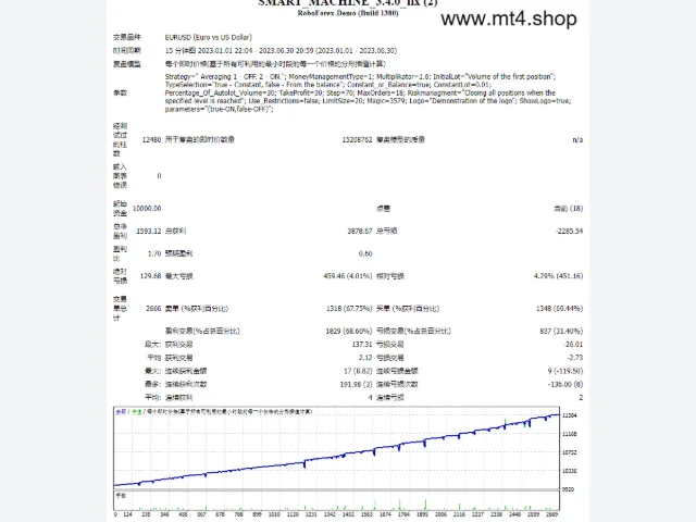 SMART_MACHINE_3.4.0_fix 图片 2