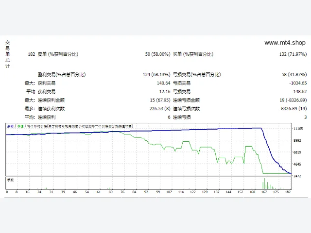Sparta v.1.14_fix 图片 2