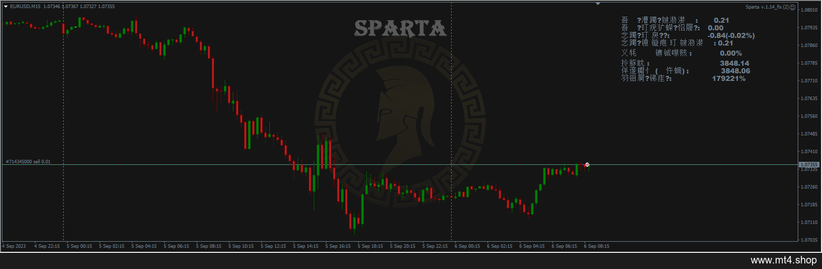 Sparta v.1.14_fix