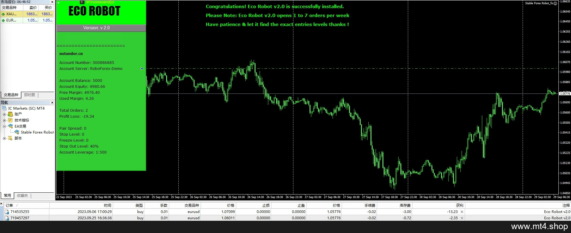 Stable Forex Robot_fix