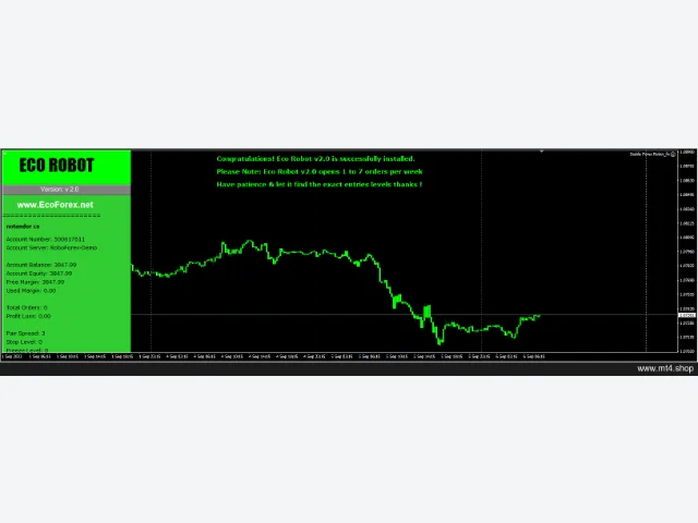 Stable Forex Robot_fix 图片 5