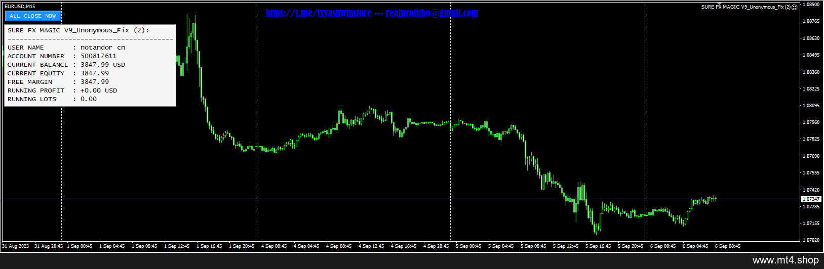 SURE FX MAGIC V9_Unonymous_Fix