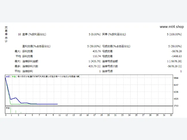 SV AIDA_v3_novosti.fix 图片 2