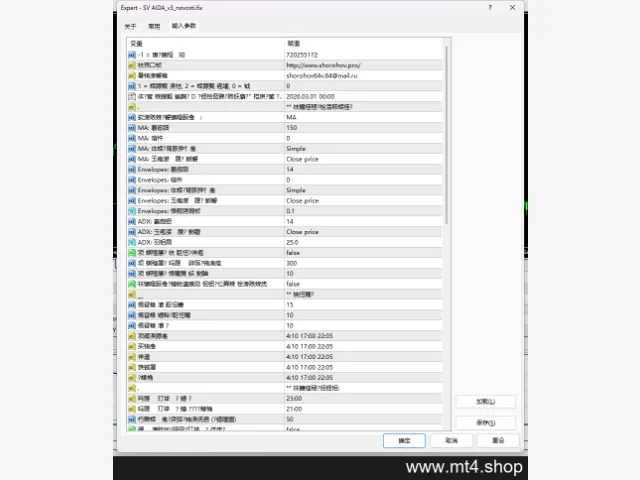 SV AIDA_v3_novosti.fix 图片 3