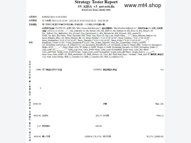 SV AIDA_v3_novosti.fix 图片 4