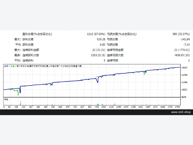 Fx-Neurotron-EA 图片 2