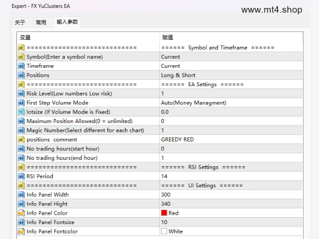 FX-YuClusters-EA 图片 2