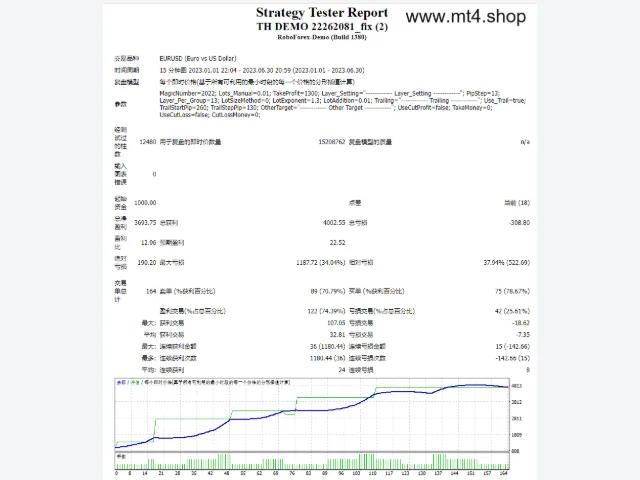 TH DEMO 22262081_fix 图片 2