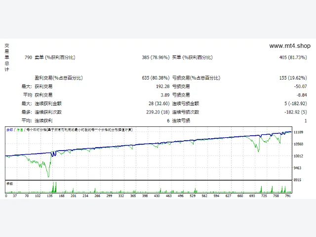 Trade CapitaL_fix 图片 2