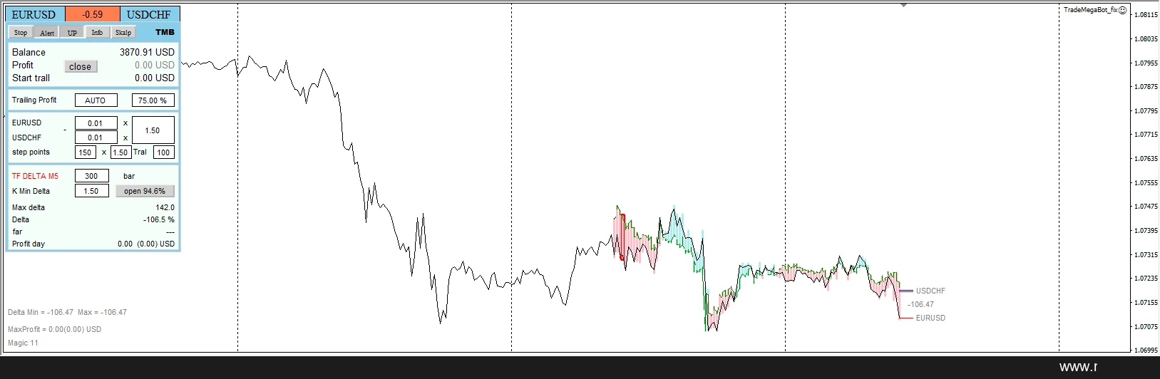 TradeMegaBot_fix