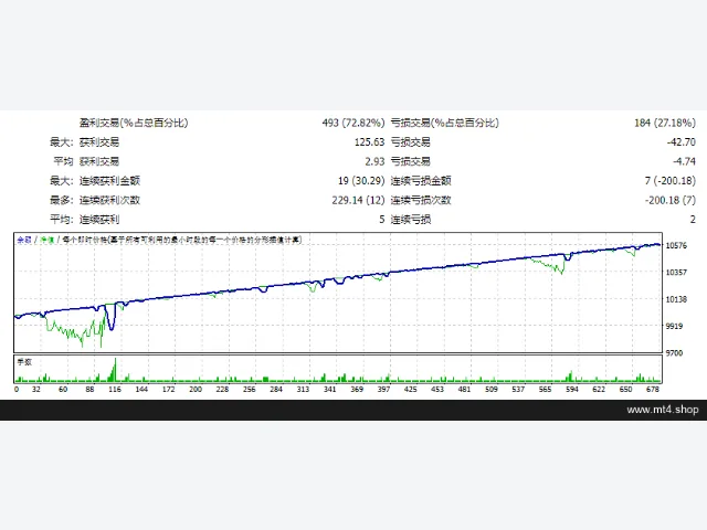 TRADER_fix 图片 2