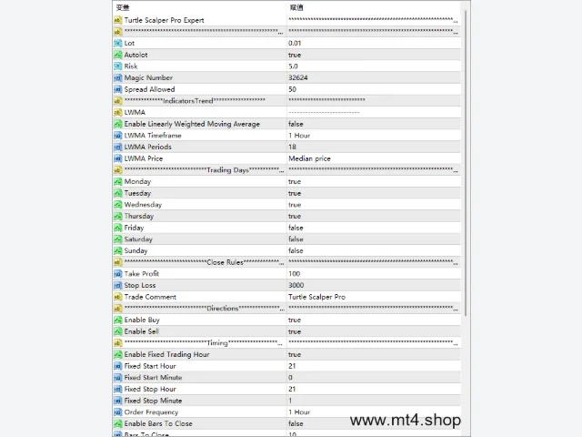 Turtle Scalper Pro_fix 图片 3