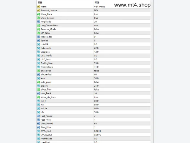 Volt V3.01_fix 图片 2