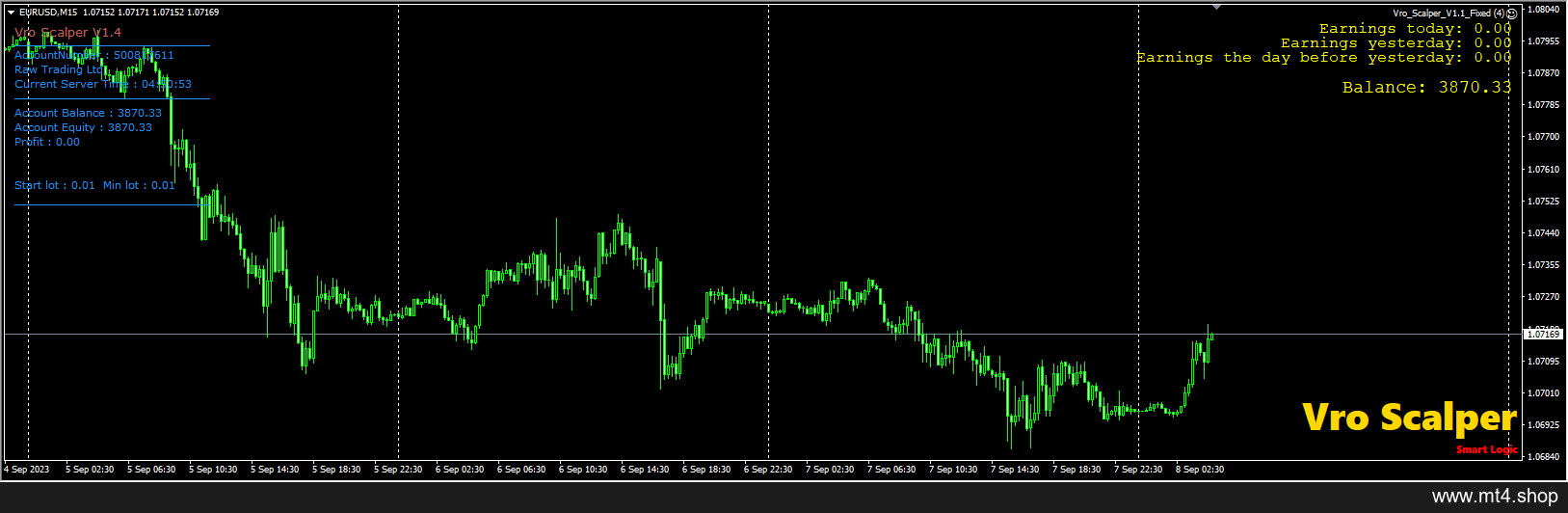 Vro_Scalper_V1.1_Fixed
