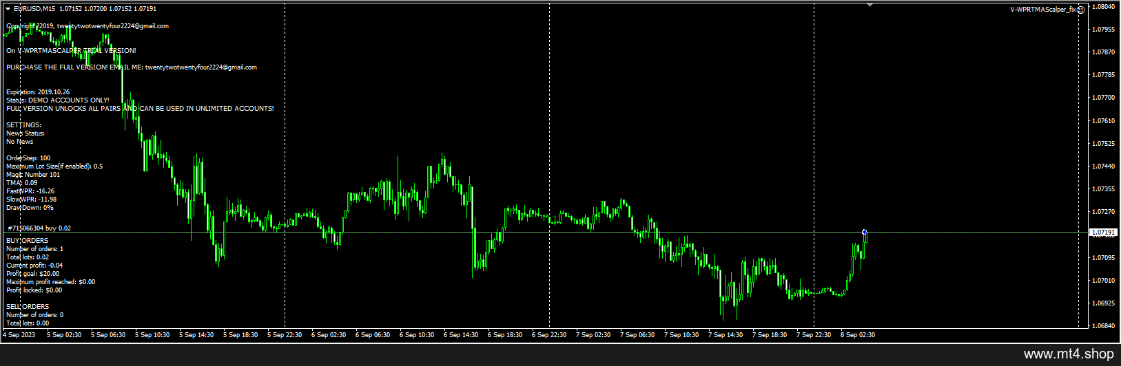 V-WPRTMAScalper_fix