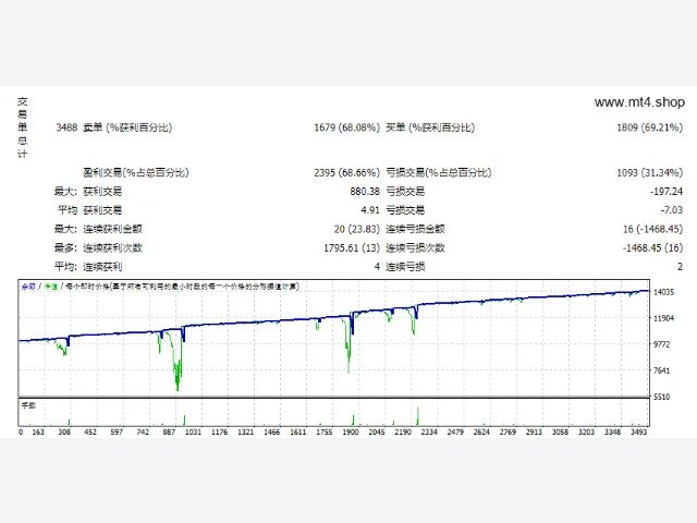 WS.PRO_fix 图片 2