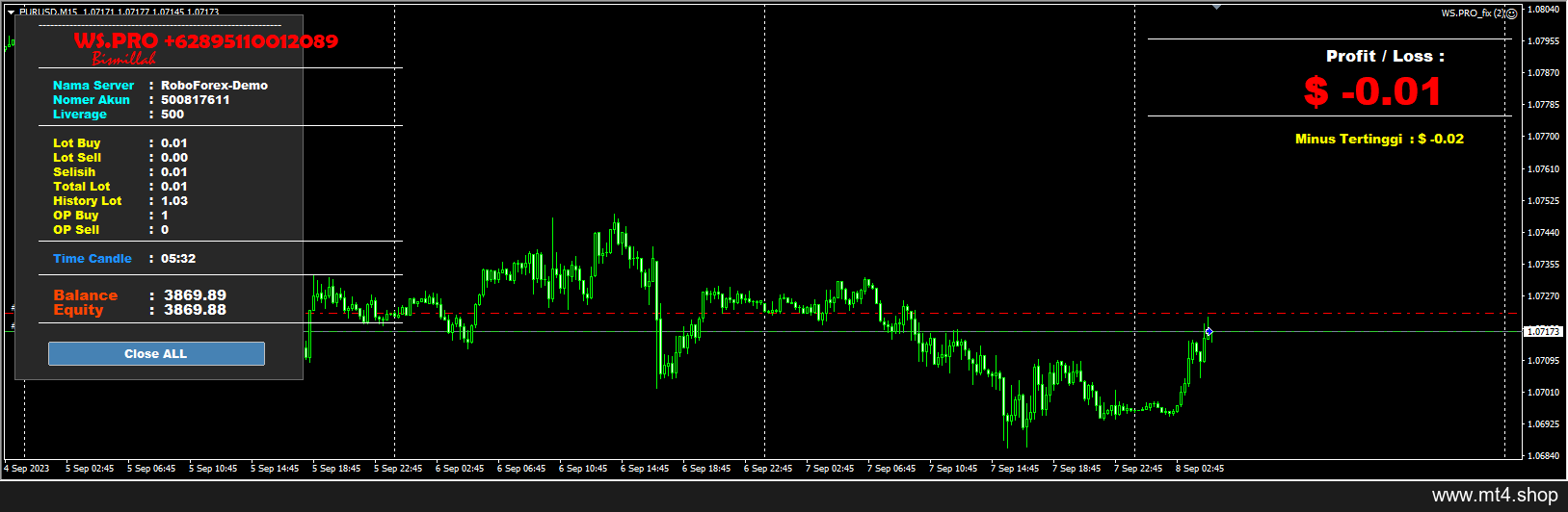 WS.PRO_fix