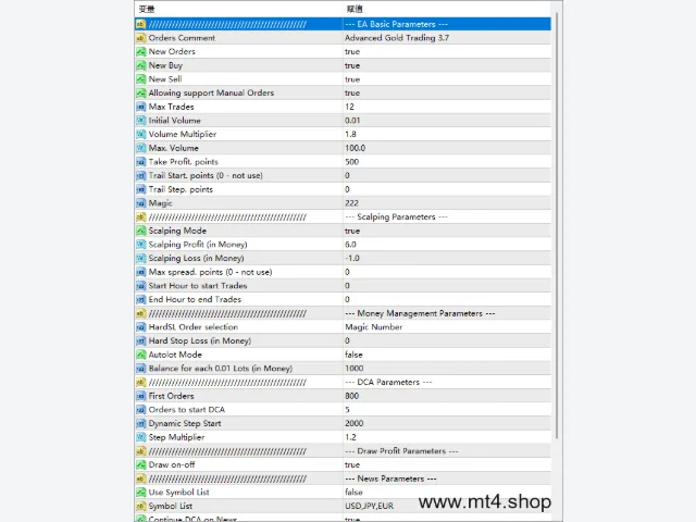 Advanced Gold Tradingv3.7_fix 图片 3