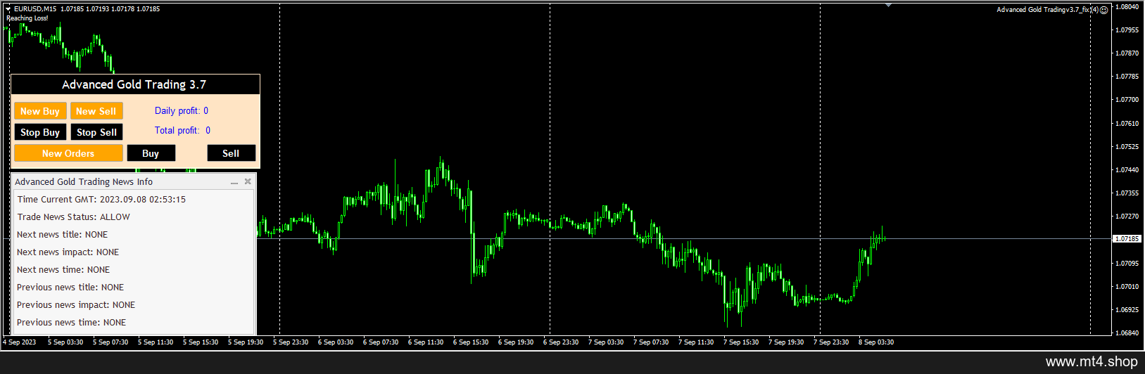 Advanced Gold Tradingv3.7_fix