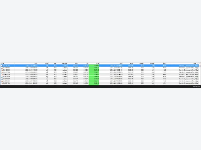 BenderFX_v2_UNLIMITED EA_fix 图片 4