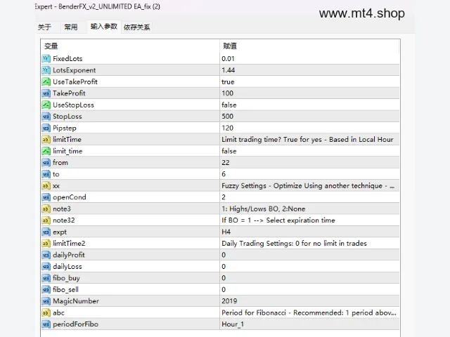 BenderFX_v2_UNLIMITED EA_fix 图片 5