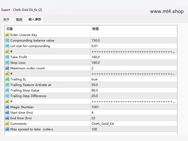 Chefs Gold EA_fix 图片 3