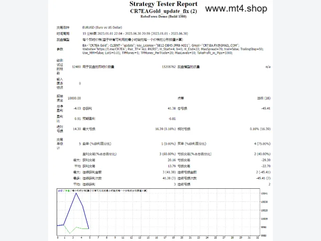 CR7EAGold_update_fix 图片 2