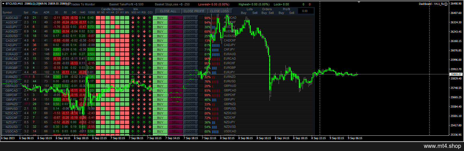 Dashboard – V4.1_fix