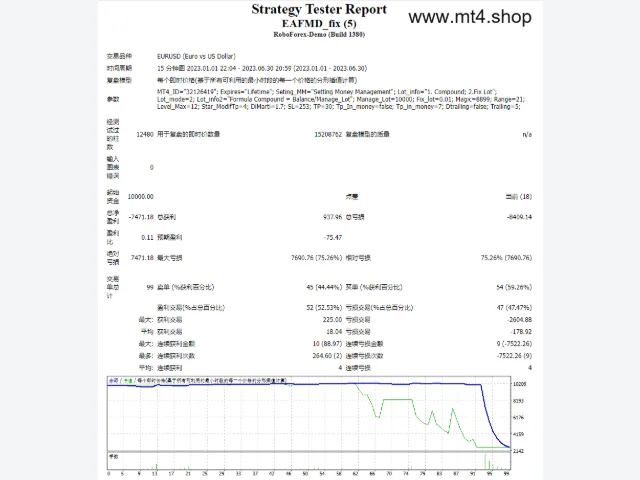 EAFMD_fix 图片 2