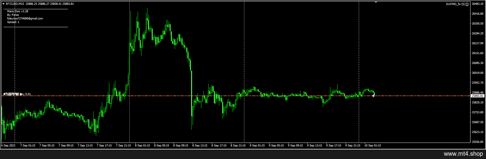 EAFMD_fix