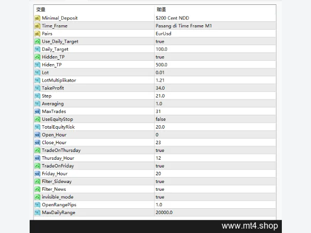 Euro_Scalper_fix 图片 2