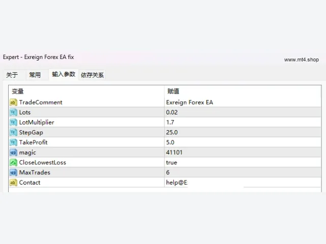 Exreign Forex EA fix 图片 2