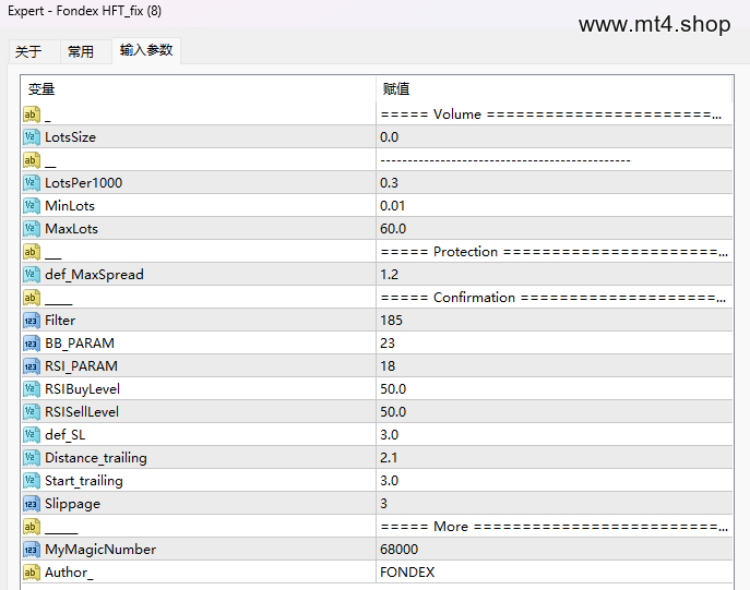 Fondex HFT_fix