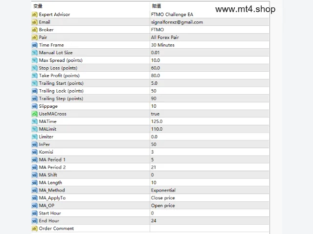 FTMO_EA v2.84_fix 图片 2