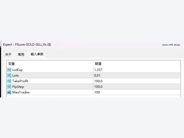 FXcore-GOLD-SELL_fix 图片 2