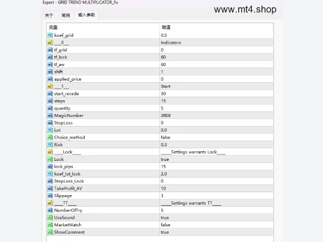 GRID TREND MULTIPLICATOR_fix 图片 2