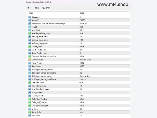 Invictus Gold v2.50_fix 图片 3