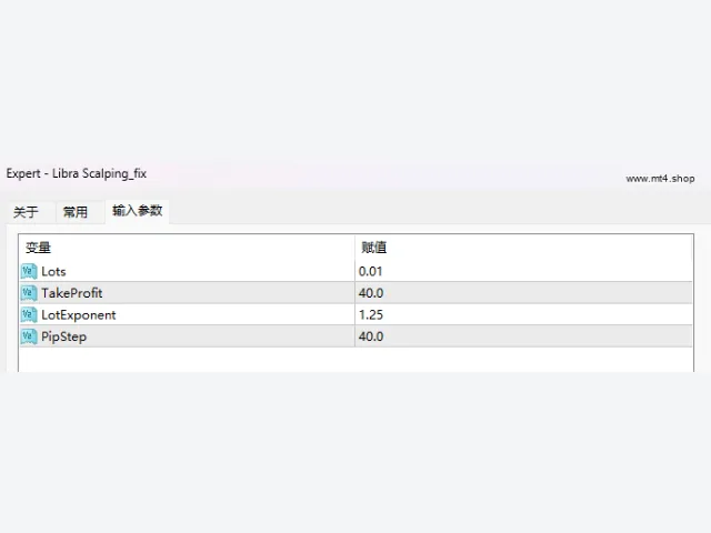 Libra Scalping_fix 图片 2