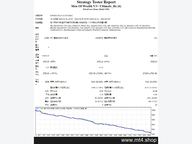 Men Of Wealth V3+ Ultimate_fix (6) 图片 2