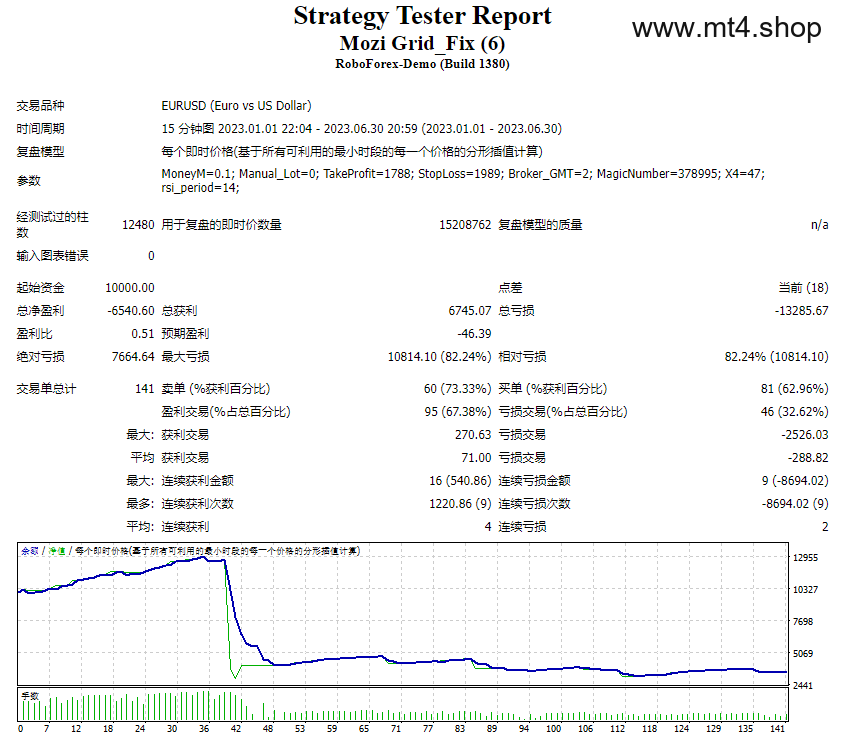 Mozi Grid_Fix
