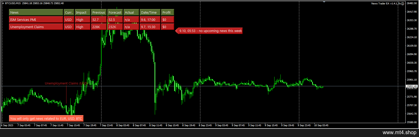 News Trader EA v1.4.1_fix