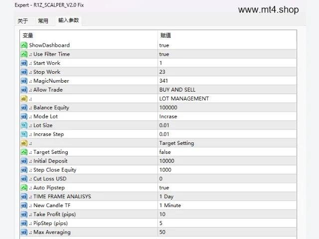 R1Z_SCALPER_V2.0 Fix 图片 3