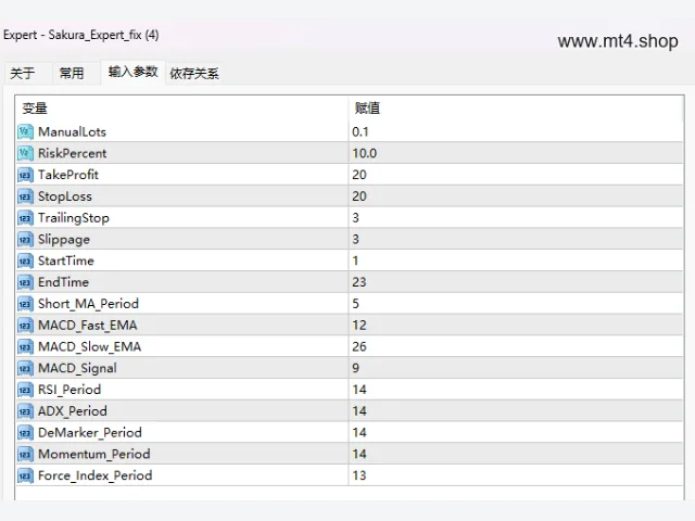 Sakura_Expert_fix 图片 2